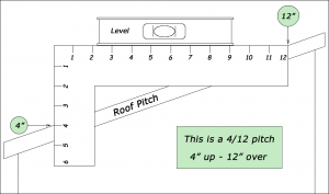 roofpitch – Copy